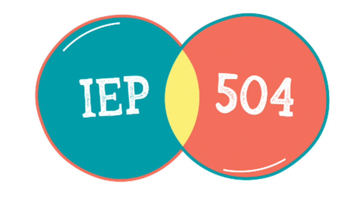 Everything You Need to Know About Creating an IEP or 504 Plan